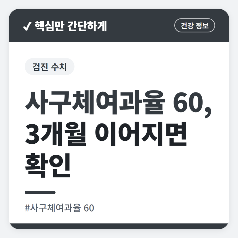 사구체여과율 60, 신장 기능 수치 어디까지 괜찮을까