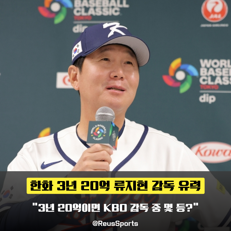 “한화 류지현 3년 20억” KBO 감독 연봉 중 몇 등일까?