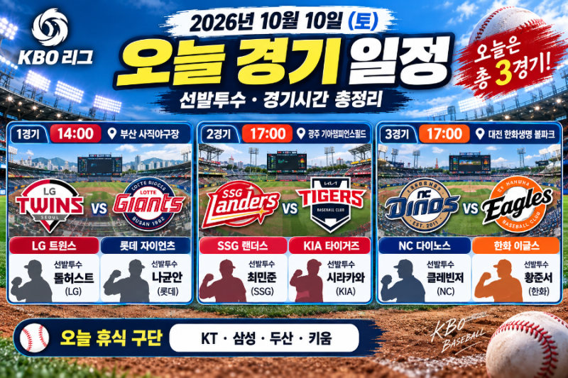 2026년 10월 10일 KBO 오늘 경기 일정｜잔여경기 진행중, 선발투수·경기시간 총정리