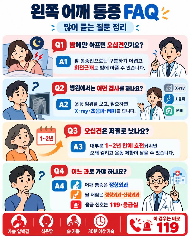 왼쪽 어깨 통증 원인, 어깨 문제가 대부분이지만 심장 신호가 섞인 경우가 있습니다