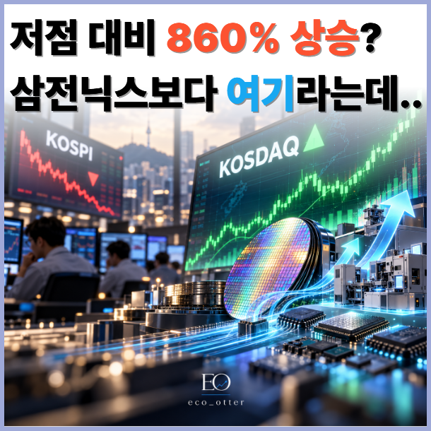 저점 대비 860% 상승? 삼전닉스보다 여기라는데..