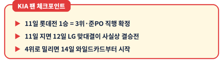 10월 10일 KBO 결과 총정리 | LG 연장 끝 승리, KIA 3위 수성… 3위 싸움 ....
