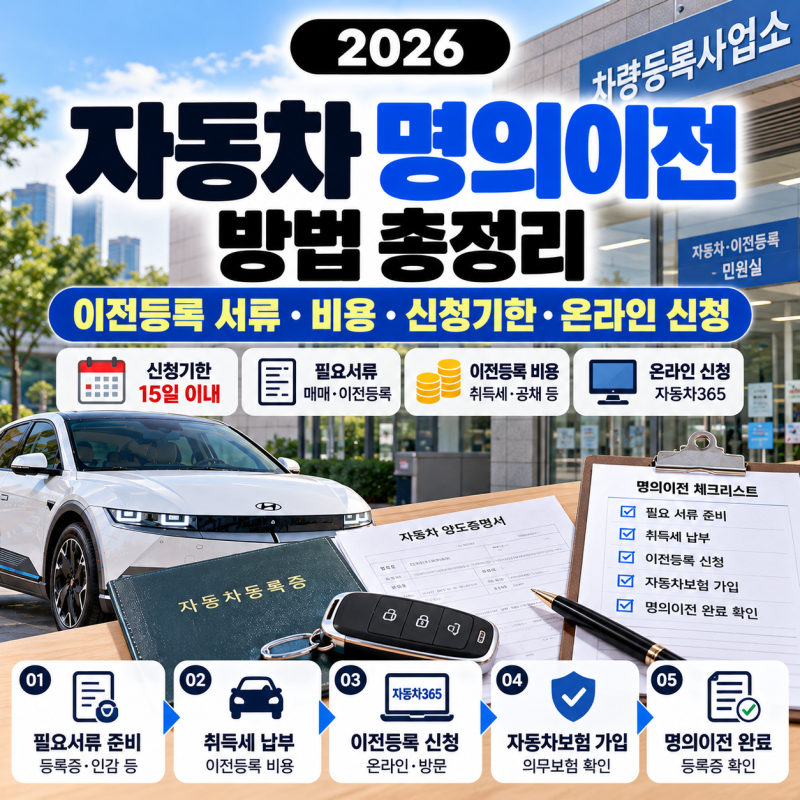 2026 자동차 명의이전 방법 총정리｜이전등록 서류·비용·신청기한·온라인 신청