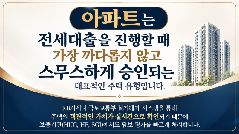 [6편]전세대출|보증기관 심사 시 가장 많이 걸리는 주택 유형별(아파트·빌라·오피스텔) 주의....