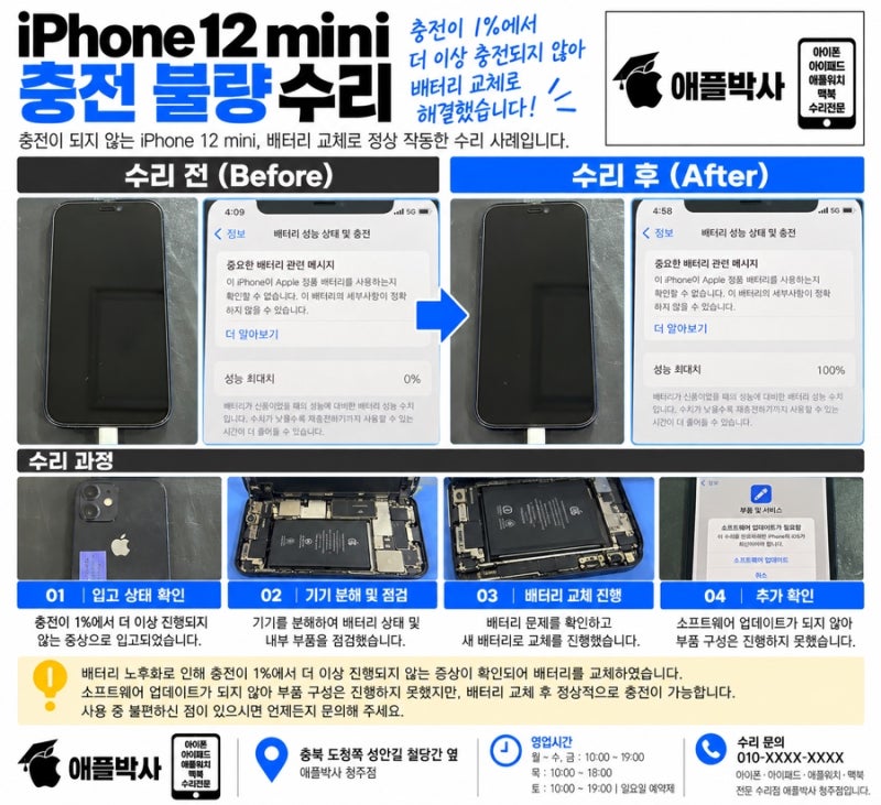 청주 아이폰12 미니 배터리 교체｜1% 충전 불량, 충전이 되지 않는 증상 해결!