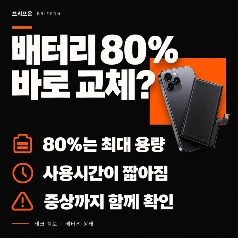 아이폰 배터리 성능 80%, 당장 교체하면 손해일까?