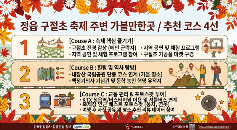 차로 20분 거리 완벽 코스! 정읍 구절초 축제 주변 가볼만한곳 4곳 총정리