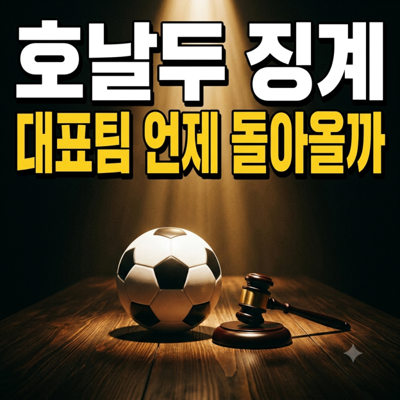 호날두 징계, 포르투갈 국대 출전 정지 기간과 호날두 1000골