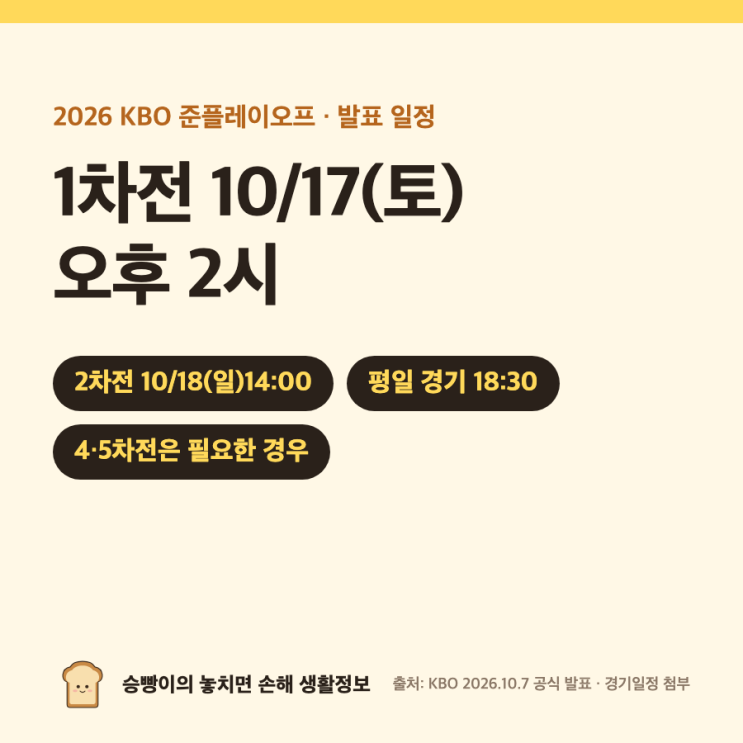 <b>준플레이오프 일정</b>2026｜10/17·18 14시 · 10/20·21·23 18:30 · 4·5차전 필....
