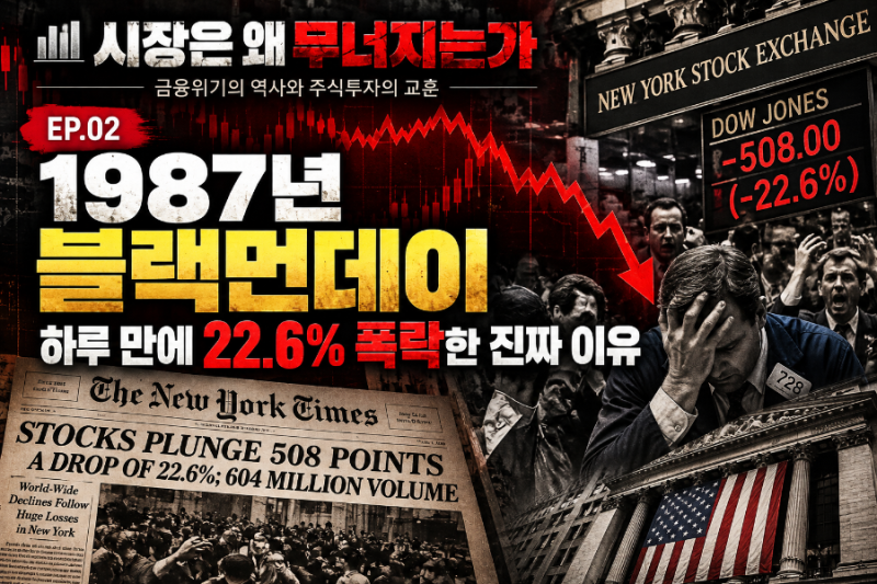 ️ 《시장은 왜 무너지는가》 EP.02｜1987년 블랙먼데이, 하루 만에 주가 22.6% 폭락한 진짜 이유