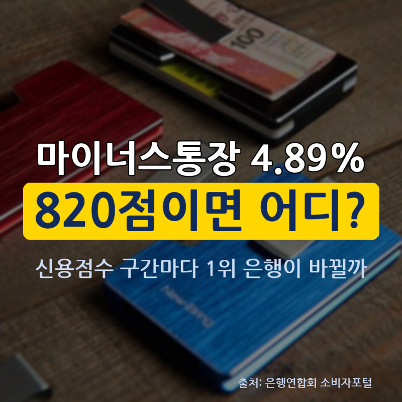 마이너스통장 금리 4.89%, 신용점수 820점이면 1위 은행은 어디?