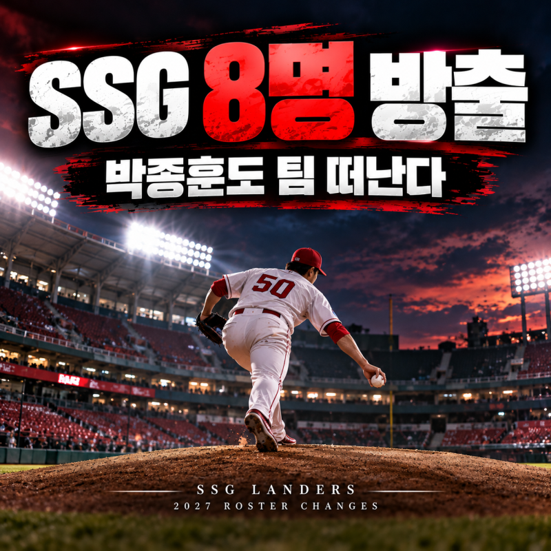SSG 랜더스 방출 명단 8명 발표! 박종훈도 재계약 불가, 65억 잠수함 투수의 아쉬운 작별