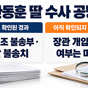 민주당, 한동훈 딸 수사 차단 의혹 제기 ㆍ미국 사법공조 불송부 이유와 양측 입장