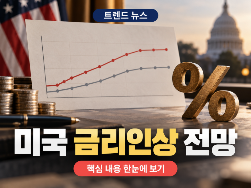 미국 금리인상 전망, 10월 동결 가능성과 경제 지표가 시사하는 점
