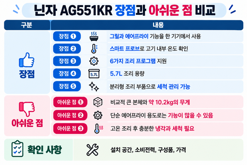 닌자 에어프라이어 AG551KR 푸디스마트 에어그릴, 기능과 장단점 구매 전 총정리