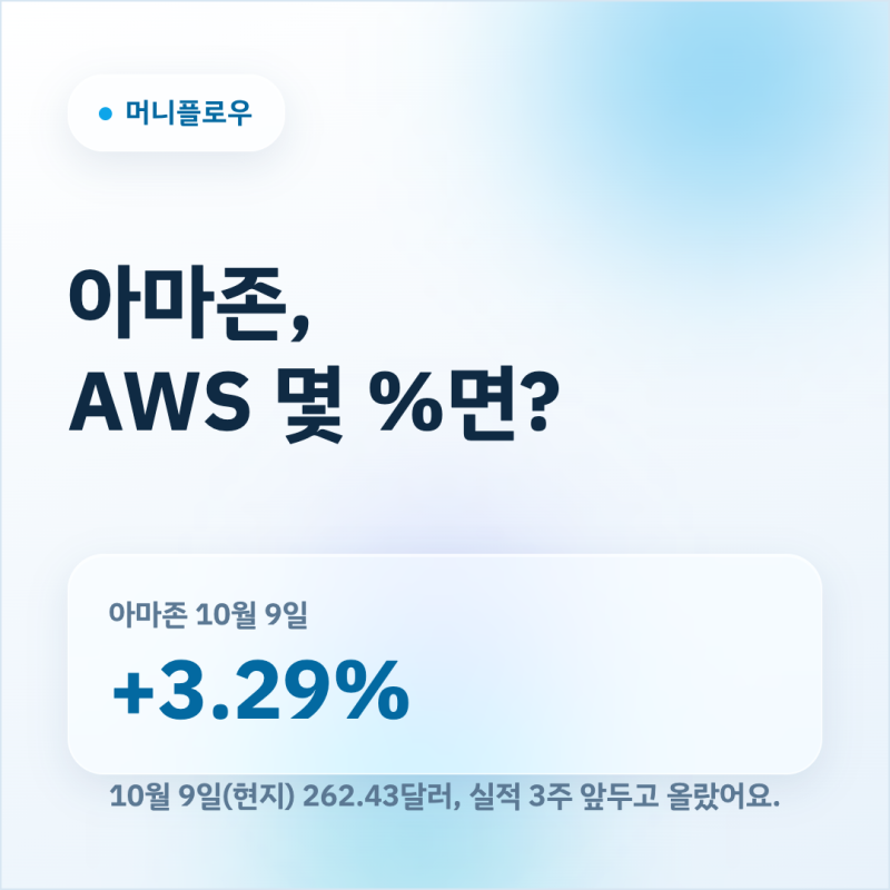 아마존 주가, 실적 앞두고 AWS 몇 %면 오를까?