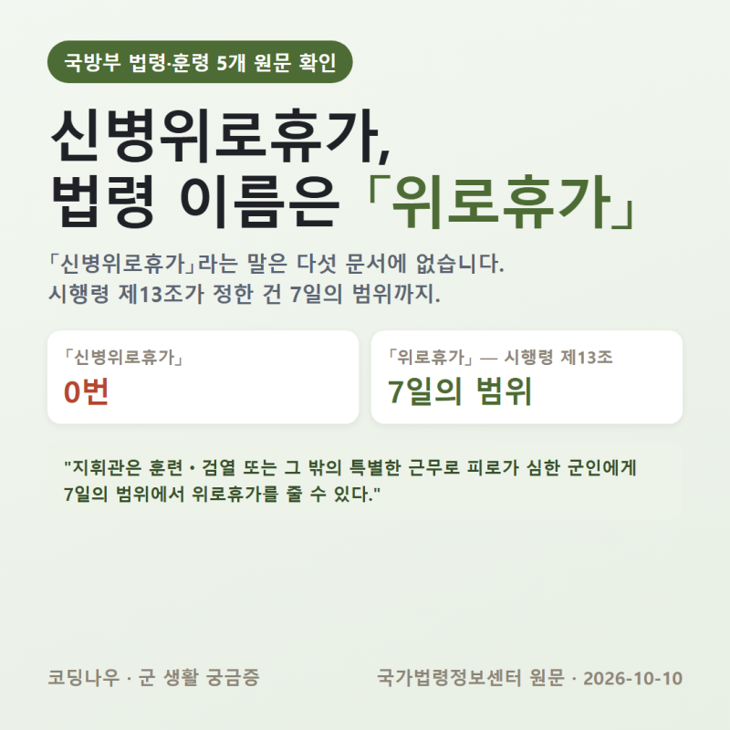 신병위로휴가, 법령에 적힌 건 위로휴가 7일 범위뿐입니다
