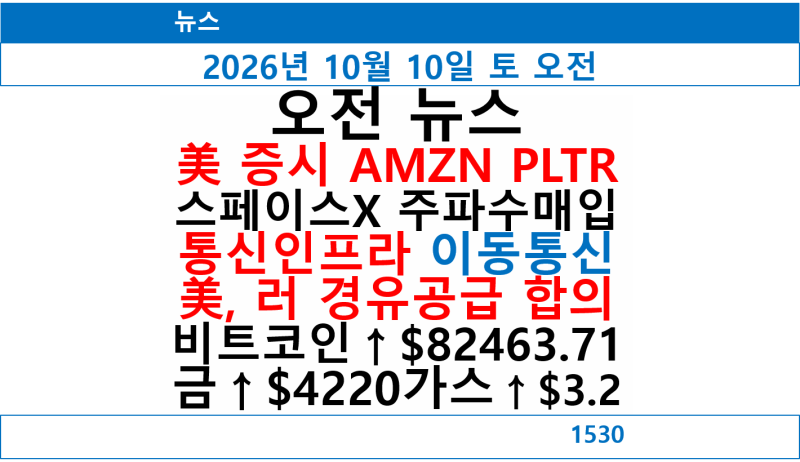 [오전 뉴스]미국증시 AMZN PLTR 상승, 스페이스X 주파수 매입 통신 인프라 상승 이동통신 급락, ....