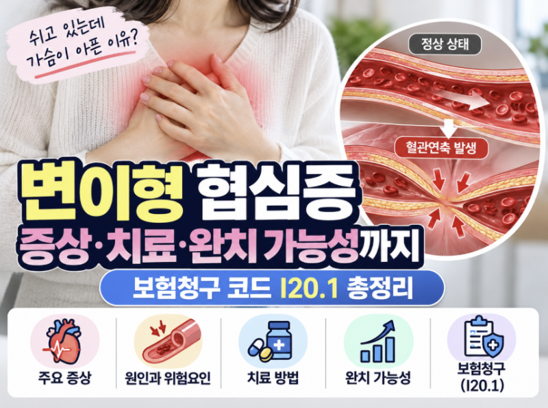 변이형 협심증 진단｜일반 협심증 차이, 증상, 치료, 완치 가능성, 보험청구 방법 총정리 (+후....
