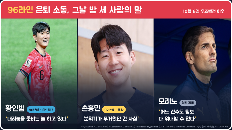 ⚽ 김민재·황인범·황희찬 '은퇴' 소동, 그날 밤 라커룸에서 무슨 일이?