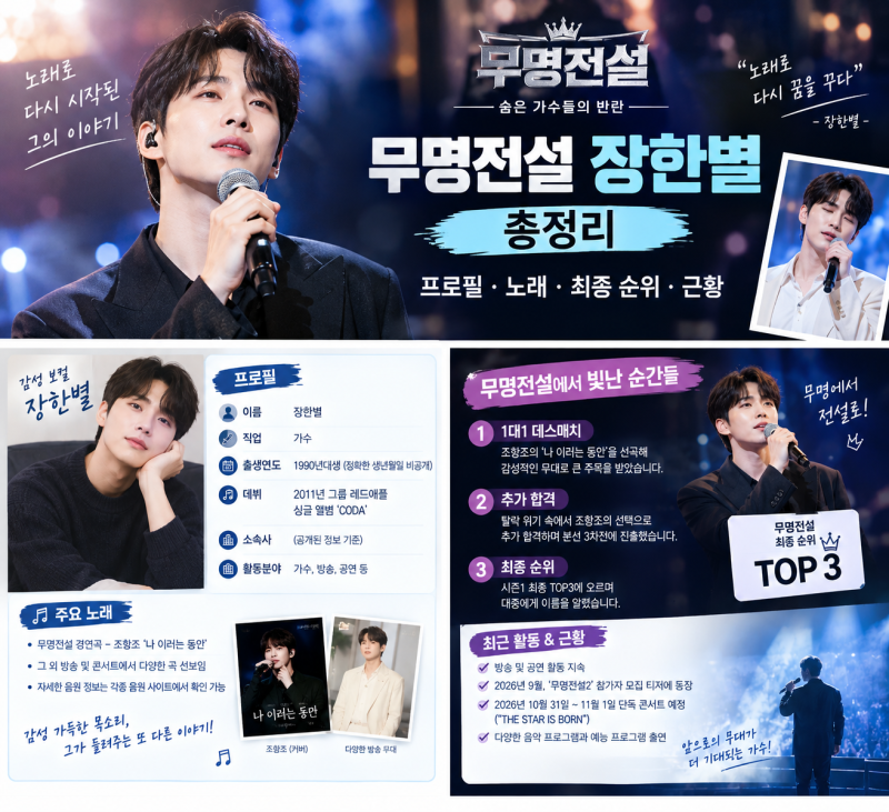 무명전설 장한별 총정리｜프로필·노래·최종 순위·근황