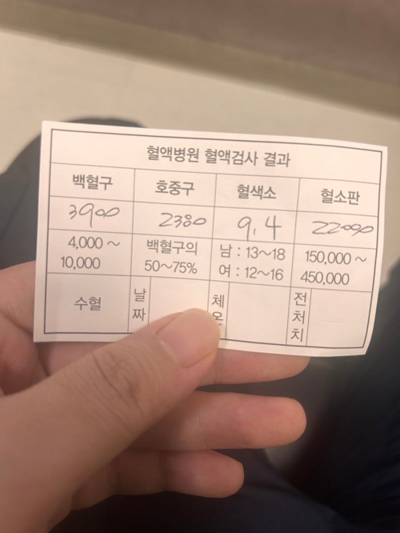 재생불량성 빈혈 일기(3)