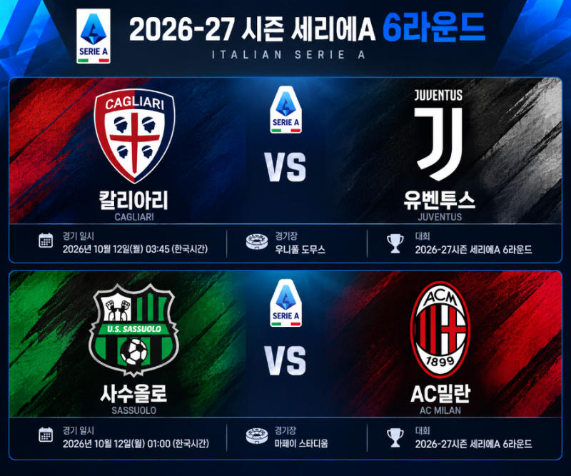 2026-27시즌 세리에A 6라운드 프리뷰｜칼리아리 vs 유벤투스 · 사수올로 vs AC밀란