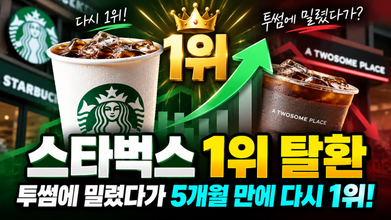 스타벅스 1위 탈환 5개월 만 축하