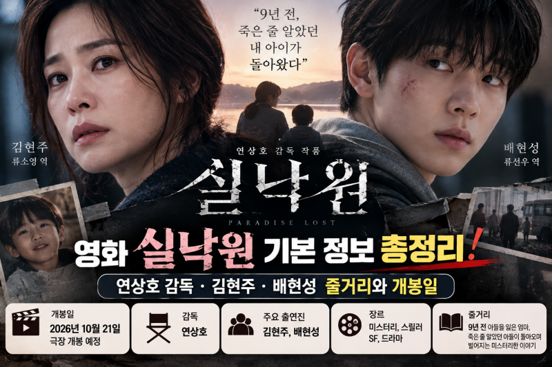 영화 실낙원 기본 정보 총정리! 연상호 감독·김현주·배현성 줄거리와 개봉일