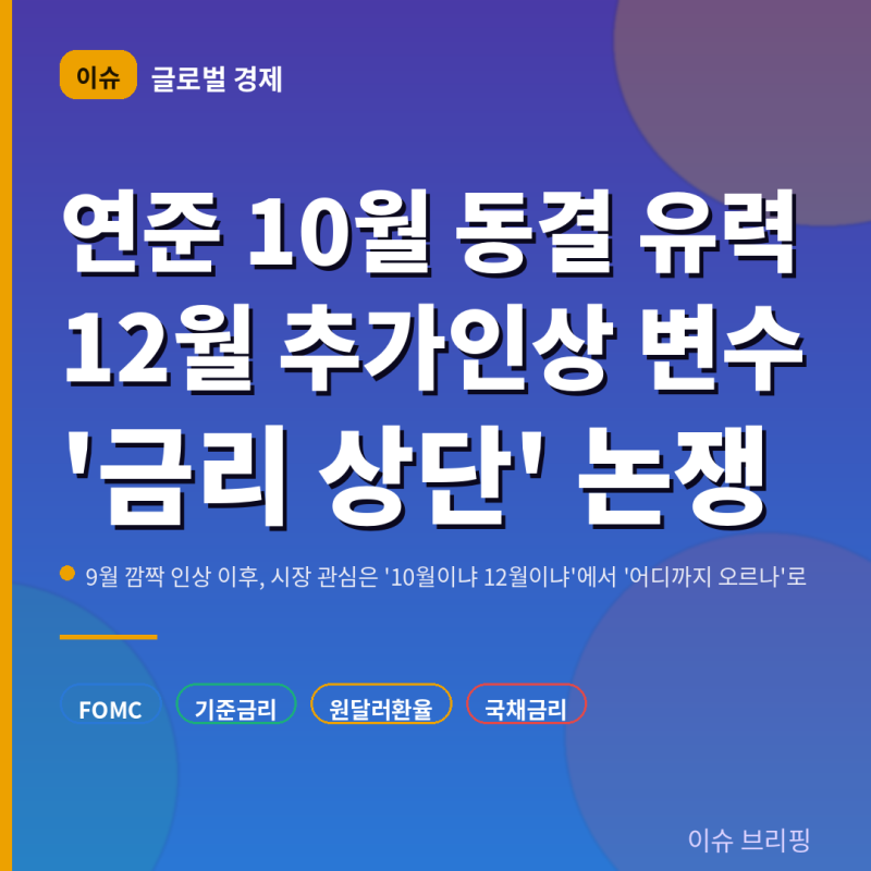 美 연준 10월 FOMC 동결 확률 83%…12월 추가인상 변수에 '금리 상단'이 새 관심사