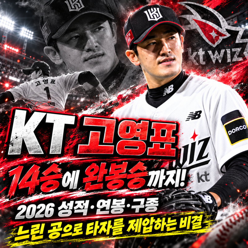 KT 고영표, 14승에 완봉승까지! 2026 성적·연봉·구종과 느린 공으로 타자를 제압하는 비결