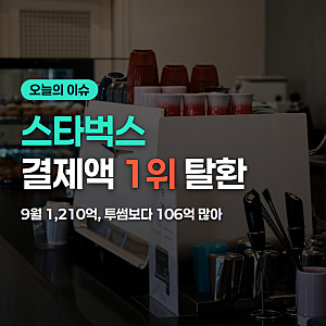 투썸플레이스 매출 넘어선 스타벅스, 9월 결제액 1위 탈환