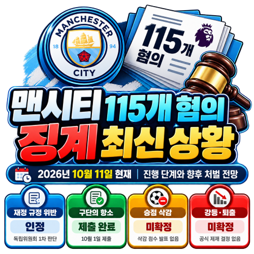 맨시티 115개 혐의 징계 최신 상황｜2026년 10월 11일 현재 진행 단계와 향후 처벌 전망