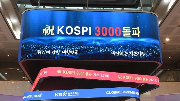 코스피 연말 랠리 온다고 하더니… 국채금리 24년 만에 최고 찍었다는데