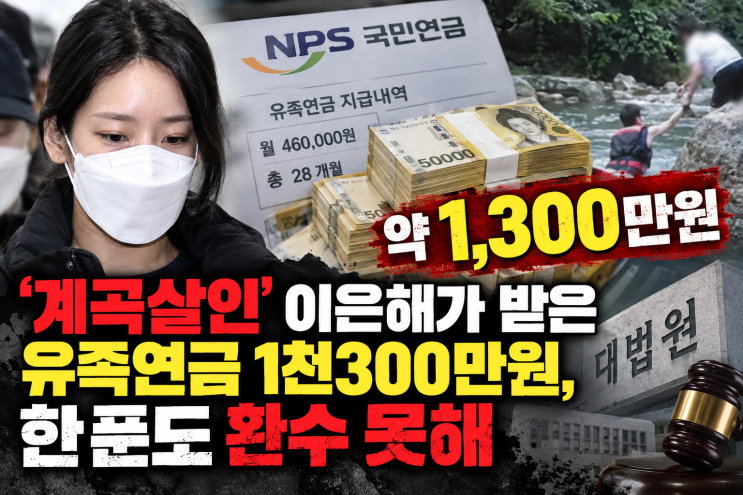 “남편 살해하고 <b>유족연금</b> 1,300만원까지…” <b>이은해</b>, 무기징역 확정....