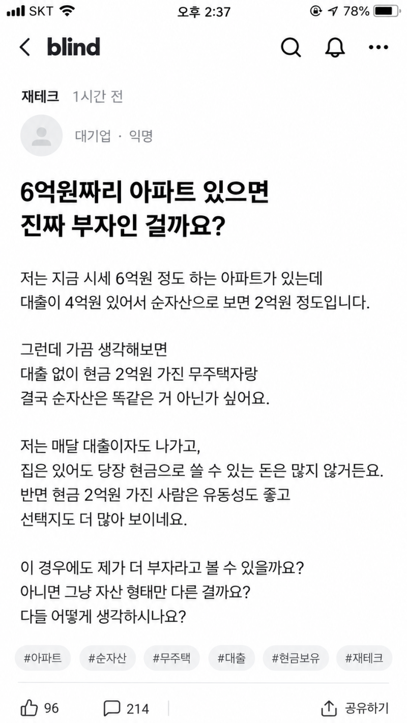 “6억 아파트 가진 사람이 더 가난할 수도 있다고?” 현금 2억 가진 무주택자의 반전