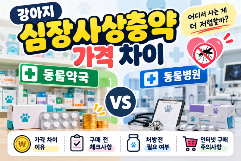 강아지 심장사상충약 가격 차이｜동물약국·동물병원 구매 비교와 주의사항