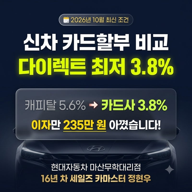 2026년 10월 신차 카드할부 금리비교 다이렉트 최저 3.8% TOP 3 총정리 (창원·마산)