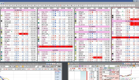 키움증권 영웅문4 HTS 다운로드와 처음 사용하는 방법
