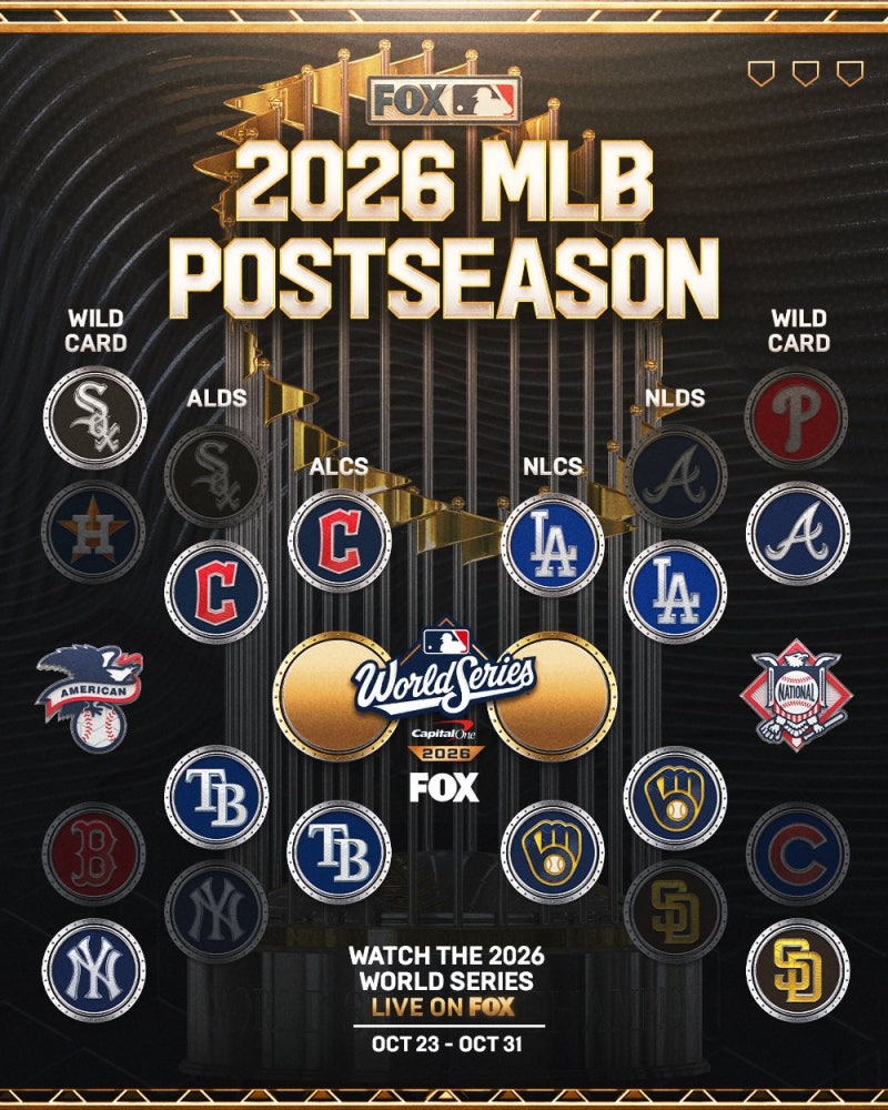 [MLB] 2026 챔피언십 시리즈 일정 및 정규 시즌 성적 비교
