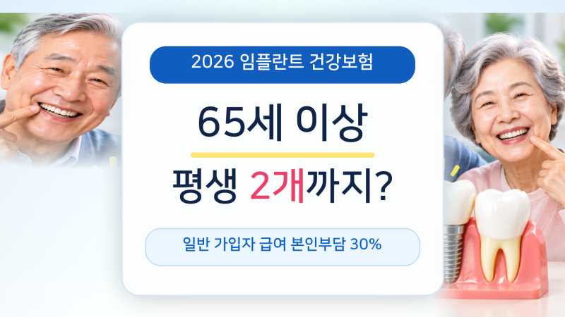 임플란트 건강보험, 65세 이상이면 2개까지? 본인부담금 30%와 추가비용 확인