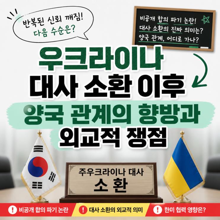 우크라이나 대사 소환 이후 양국 <b>관계</b>의 향방과 외교적 쟁점
