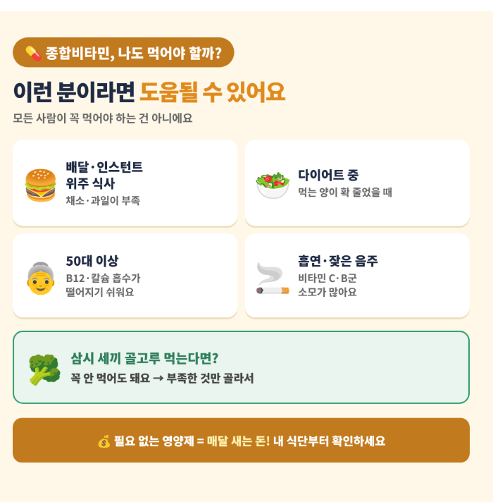 40대·50대 종합비타민, 매달 새는 영양제 돈 막는 체크리스트 지금 확인하세요