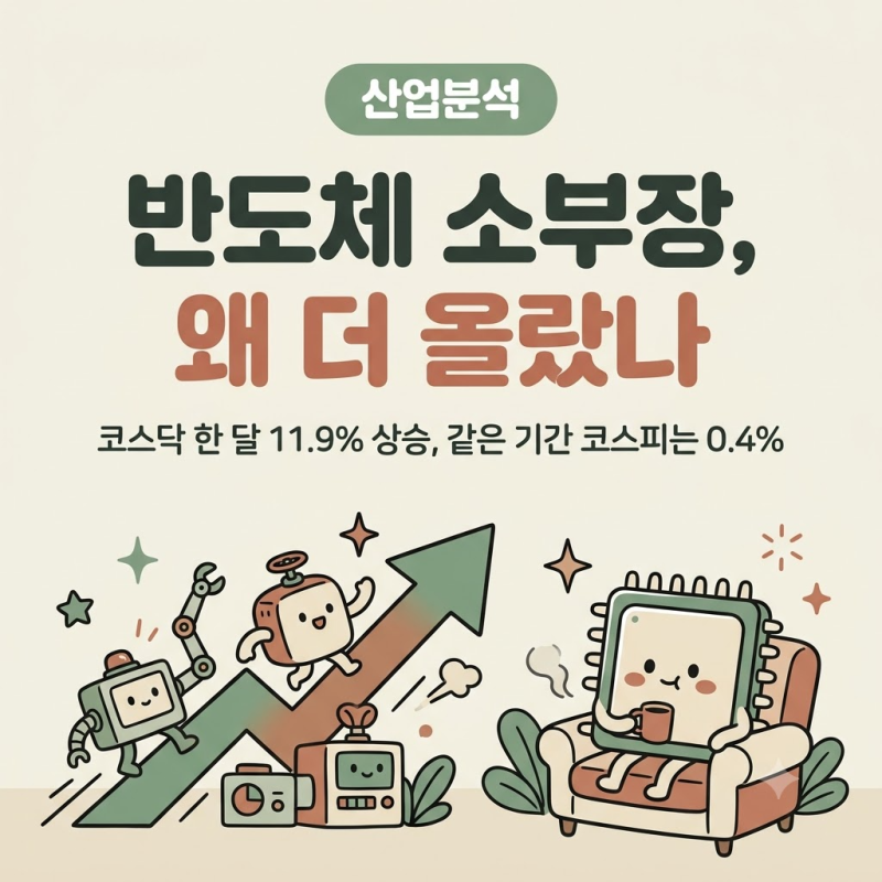 반도체 소부장 강세, 삼성전자·SK하이닉스 주춤에도 오른 이유