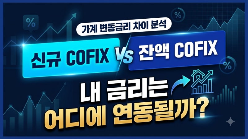 가계대출 변동금리 신규 코픽스·잔액 코픽스 차이, 내 금리는 어디에 연동될까?
