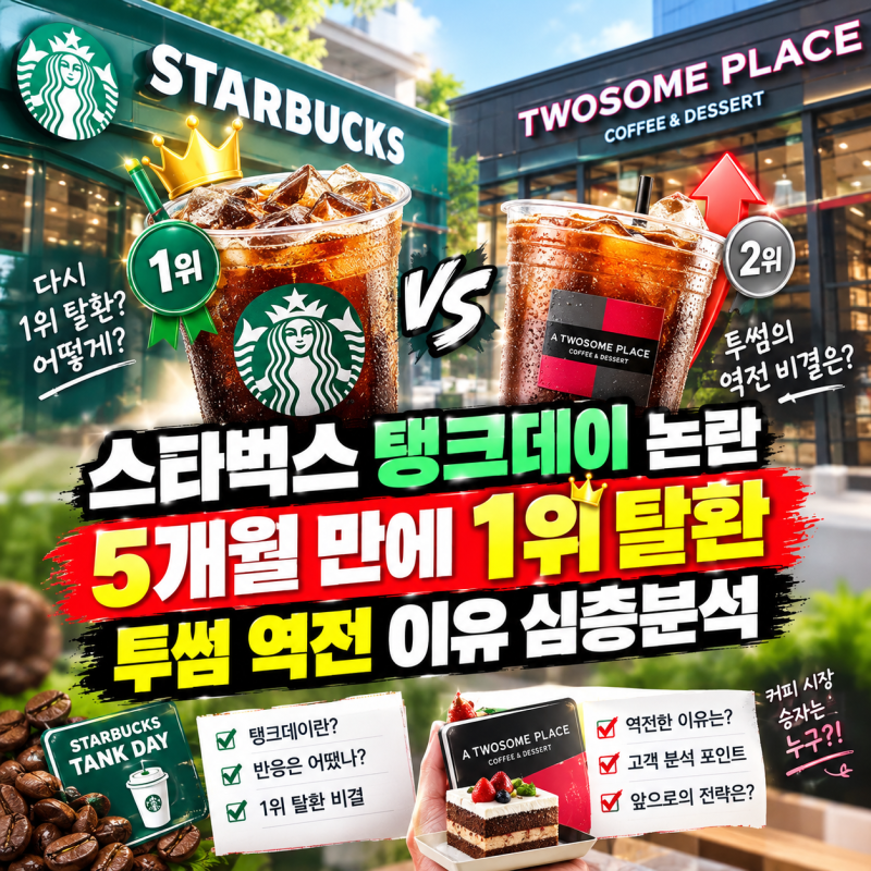 스타벅스 탱크데이 논란 5개월 만에 1위 탈환, 투썸 역전 이유 심층분석