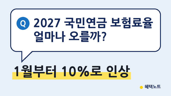 국민연금 보험료율 인상 2027 | 1월부터 10%·월 소득별 보험료 계산표·직장인 본인 부담·2033년....