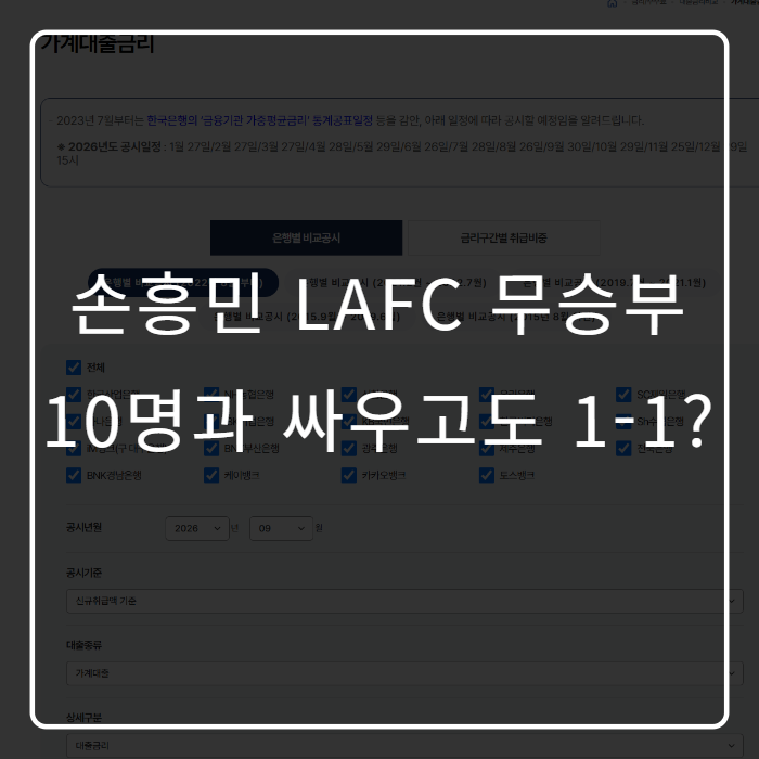 손흥민 LAFC 무승부, 밴쿠버전 퇴장까지 유도했는데 왜 못 이겼을까