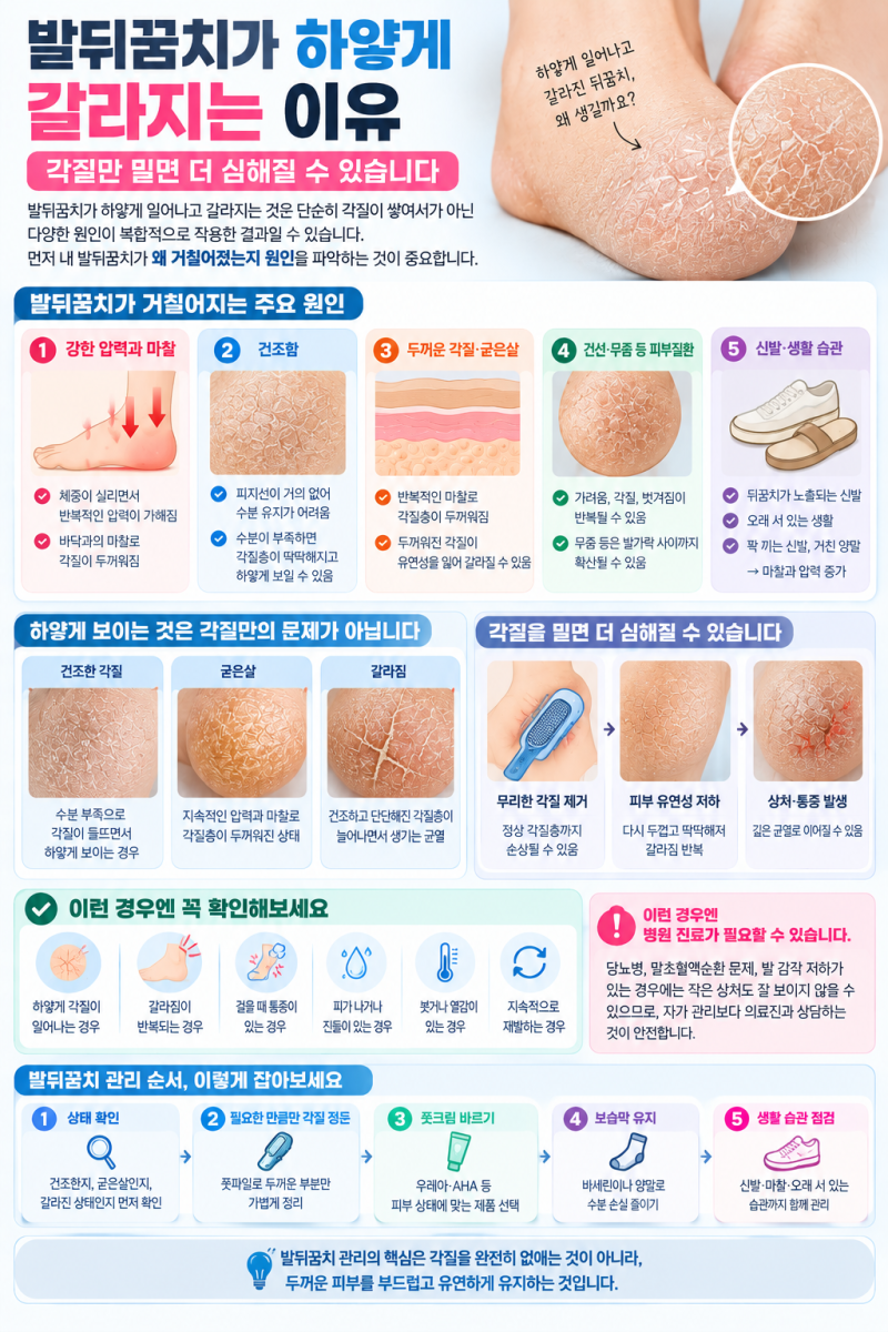 발뒤꿈치가 하얗게 갈라지는 이유｜각질만 밀면 더 심해질 수 있습니다