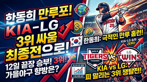 한동희 만루포 한 방에 KIA-LG 3위 싸움, 12일 최종전서 판가름(한동희 만루포, 최종전, 개인타....